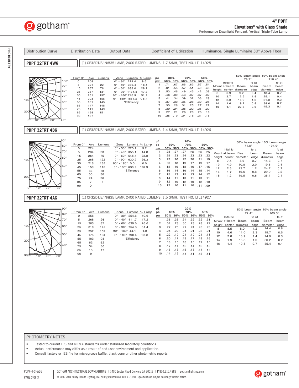 Pdpf 32trt 4wg, Pdpf 32trt 4bg, Pdpf 32trt 4ag | 4” pdpf elevations, With glass shade | Gotham 4 PDPF Elevations with Glass Shade SpecSheet User Manual | Page 3 / 3