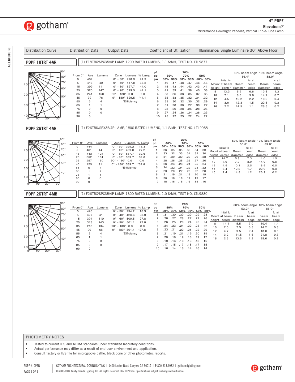 Pdpf 18trt 4ar, Pdpf 26trt 4ar, Pdpf 26trt 4mb | 4” pdpf elevations | Gotham 4 PDPF Elevations SpecSheet User Manual | Page 3 / 3