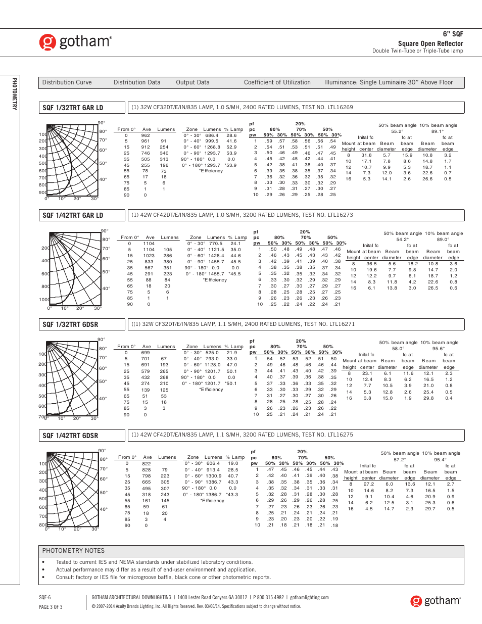 Sqf 1/32trt 6ar ld, Sqf 1/42trt 6ar ld, Sqf 1/32trt 6dsr | Sqf 1/42trt 6dsr, 6” sqf square open reflector | Gotham 6 SQF Square Open Reflector SpecSheet User Manual | Page 3 / 3