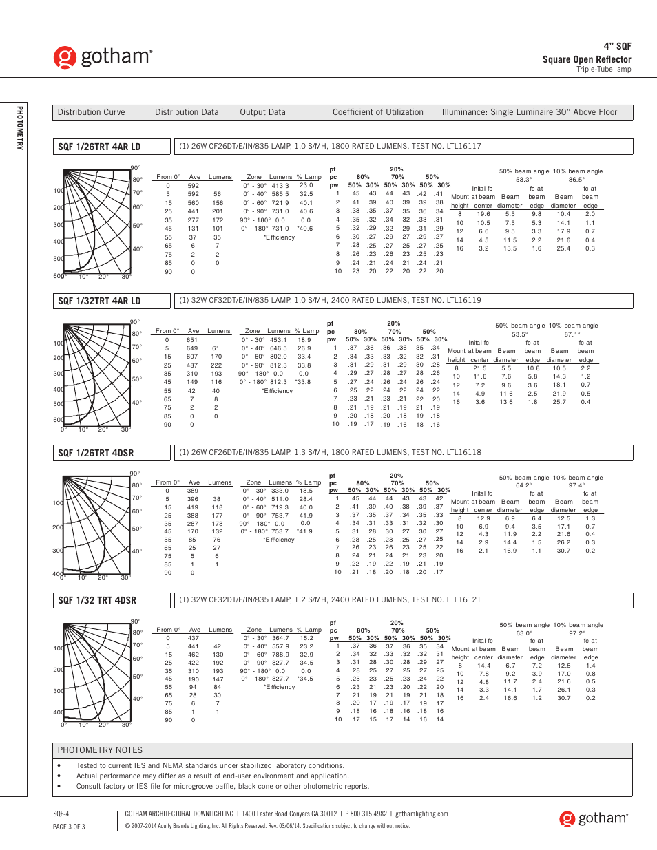 Sqf 1/26trt 4ar ld, Sqf 1/32trt 4ar ld, Sqf 1/26trt 4dsr | Sqf 1/32 trt 4dsr, 4” sqf square open reflector | Gotham 4 SQF Square Open Reflector SpecSheet User Manual | Page 3 / 3