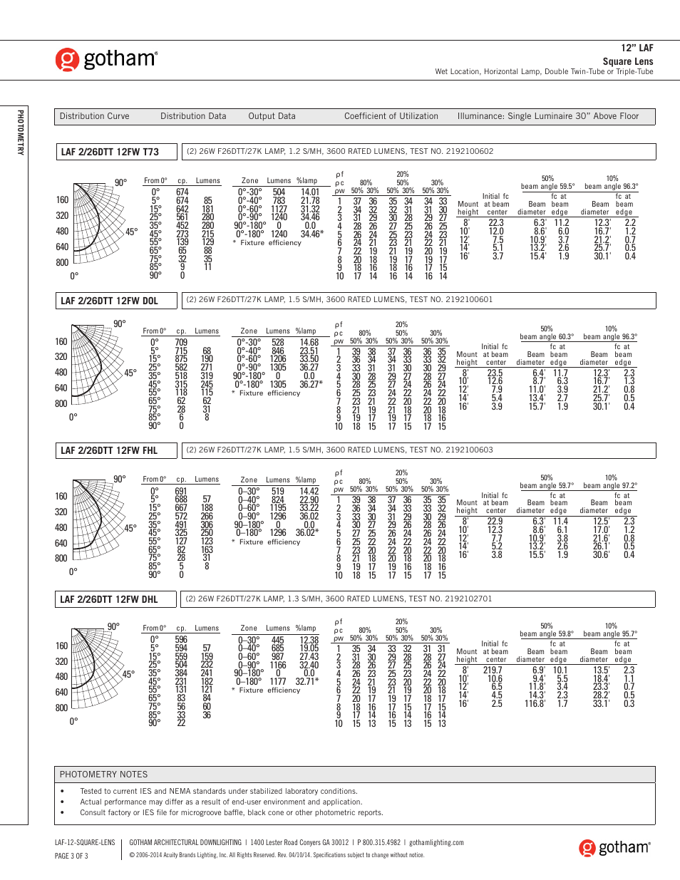 Gotham 12 LAF Square Lens SpecSheet User Manual | Page 3 / 3