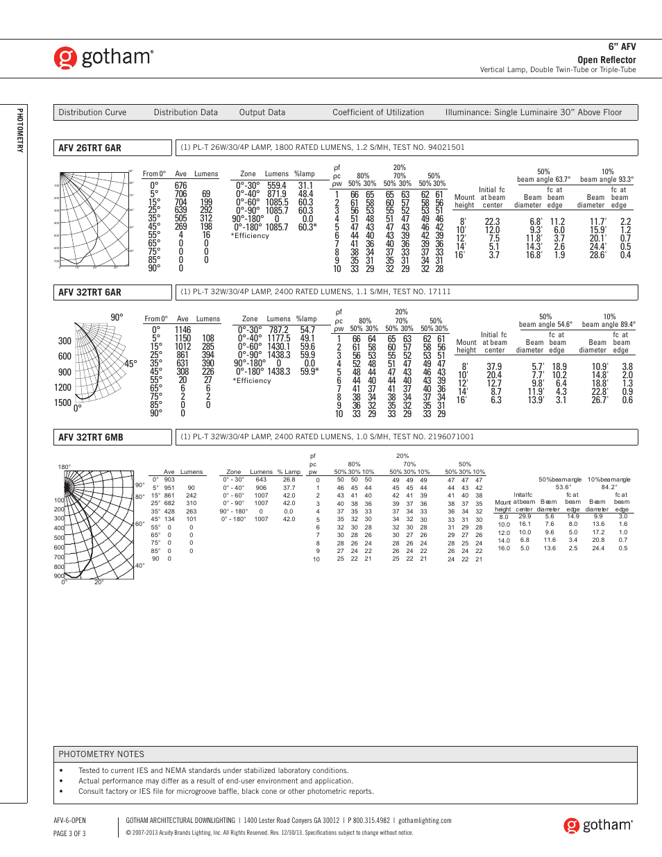 Afv 26trt 6ar, Afv 32trt 6ar, Afv 32trt 6mb | 6” afv open reflector | Gotham 6 AFV Open Reflector SpecSheet User Manual | Page 3 / 3