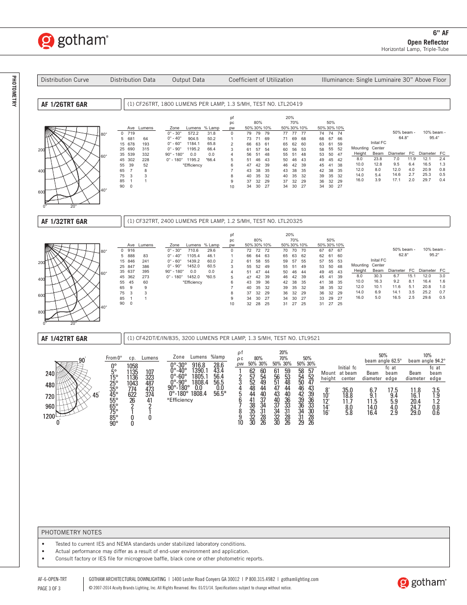 Af 1/26trt 6ar, Af 1/32trt 6ar, Af 1/42trt 6ar | 6” af open reflector | Gotham 6 AF Open Reflector TRT SpecSheet User Manual | Page 3 / 3