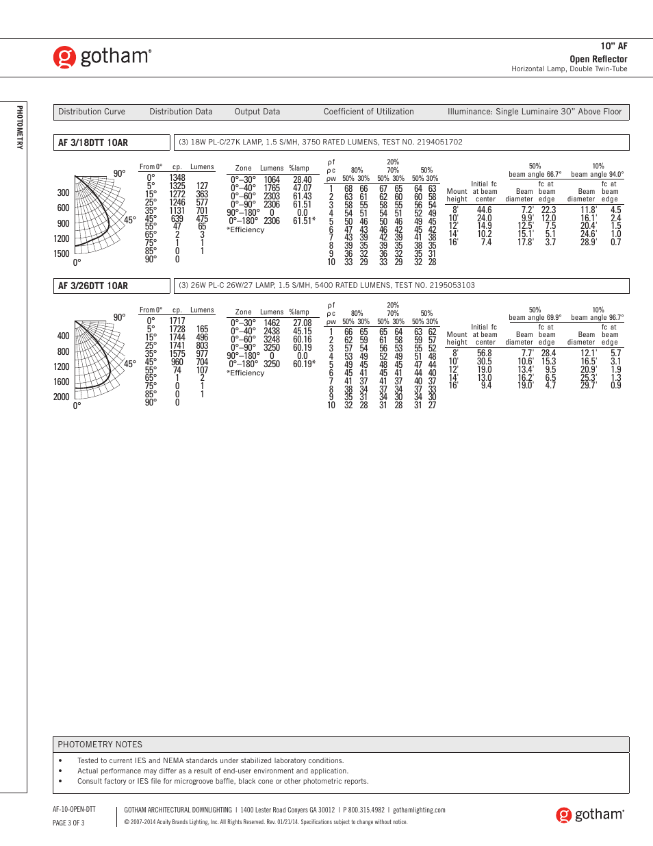 Gotham 10 AF Open Reflector DTT SpecSheet User Manual | Page 3 / 3