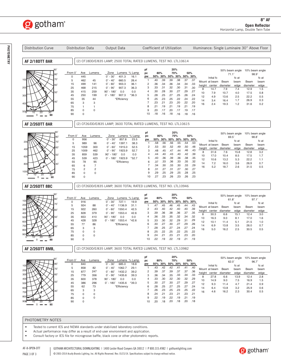 Af 2/18dtt 8ar, Af 2/26dtt 8ar, Af 2/26dtt 8bc | Af 2/26dtt 8mb, 8” af open reflector | Gotham 8 AF Open Reflector DTT SpecSheet User Manual | Page 3 / 3