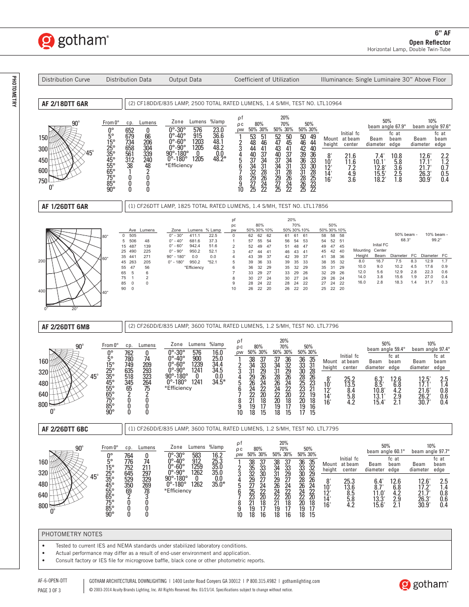 Gotham 6 AF Open Reflector DTT SpecSheet User Manual | Page 3 / 3