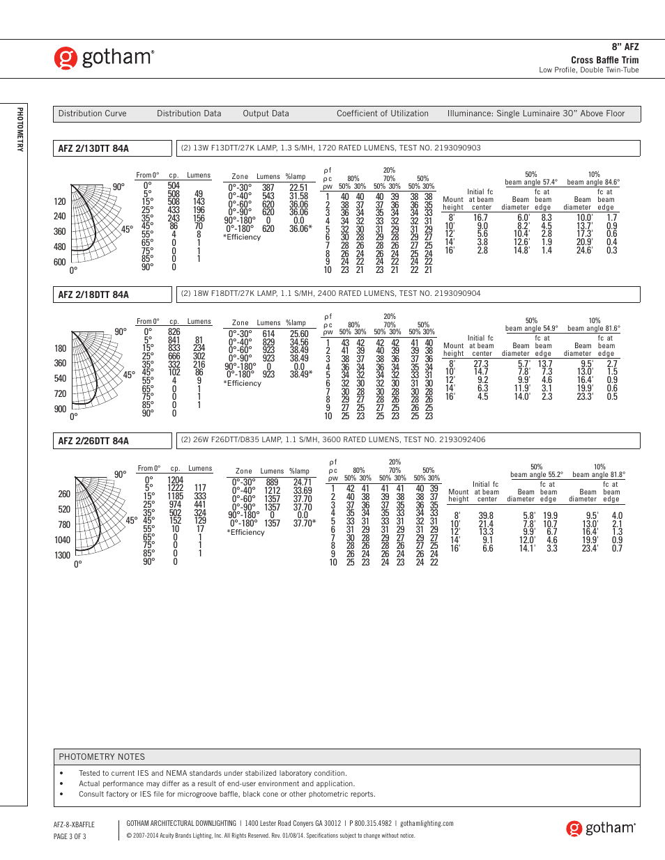 Gotham 8 AFZ Cross Baffle Trim SpecSheet User Manual | Page 3 / 3