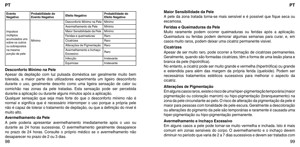 Pt 99 pt 98 | Imetec BELLISSIMA ZERO User Manual | Page 51 / 59