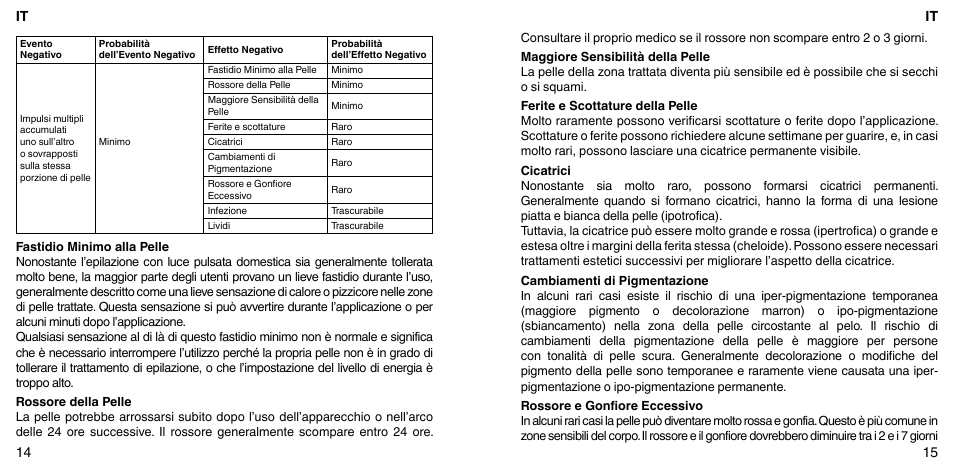 It 15 it 14 | Imetec BELLISSIMA ZERO User Manual | Page 9 / 59