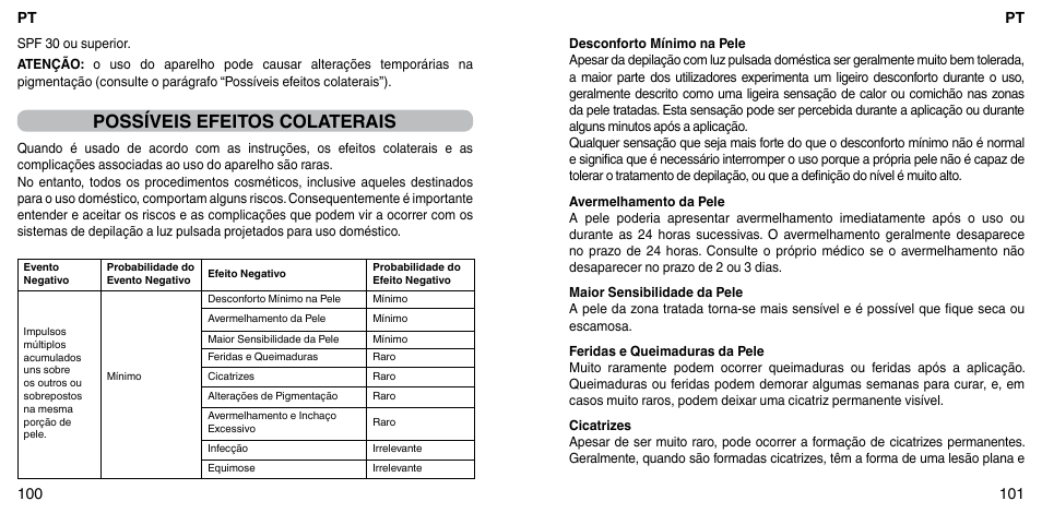 Possíveis efeitos colaterais | Imetec BELLISSIMA FLASH & GO PLUS User Manual | Page 54 / 63