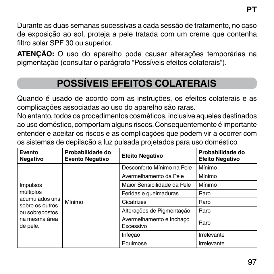 Possíveis efeitos colaterais, Pt 97 | Imetec BELLISSIMA SENSEPIL LUX User Manual | Page 101 / 118