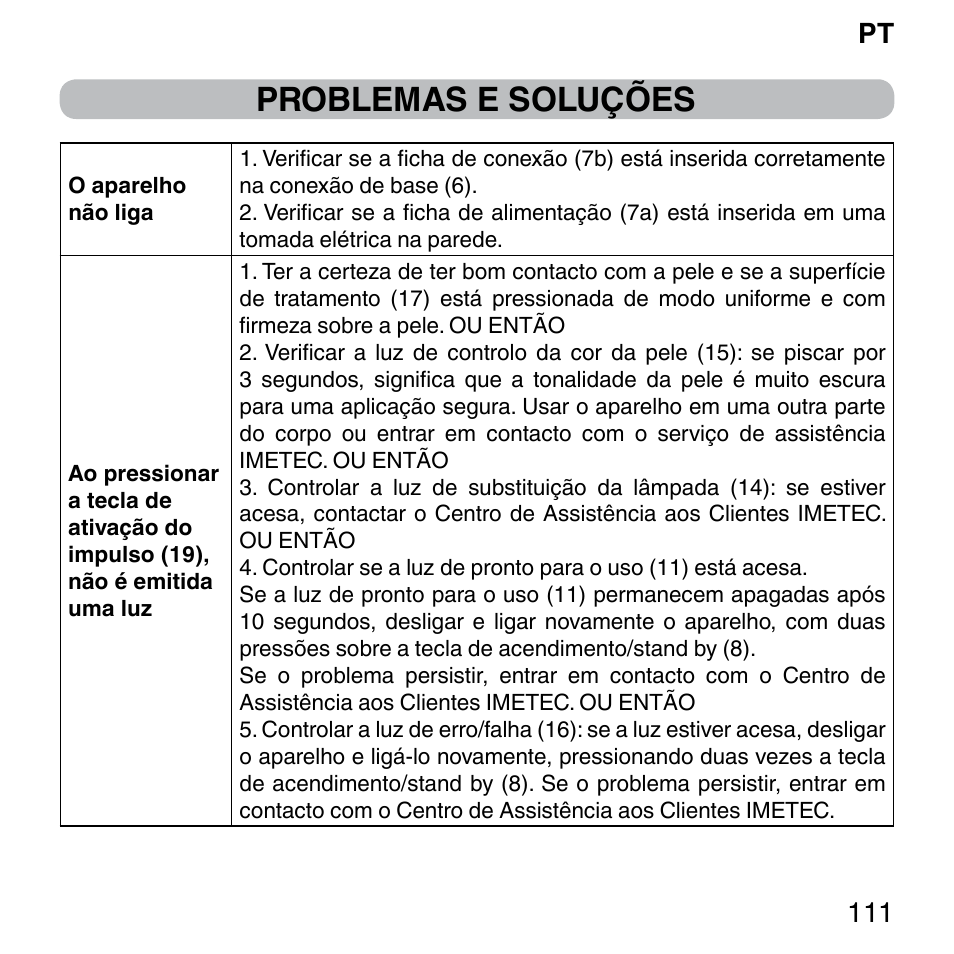 Problemas e soluções, Pt 111 | Imetec BELLISSIMA SENSEPIL LUX User Manual | Page 115 / 118