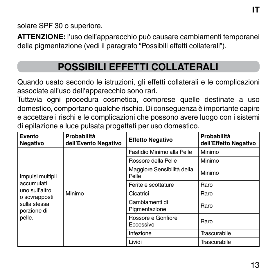 Possibili effetti collaterali, It 13 | Imetec BELLISSIMA SENSEPIL LUX User Manual | Page 17 / 118