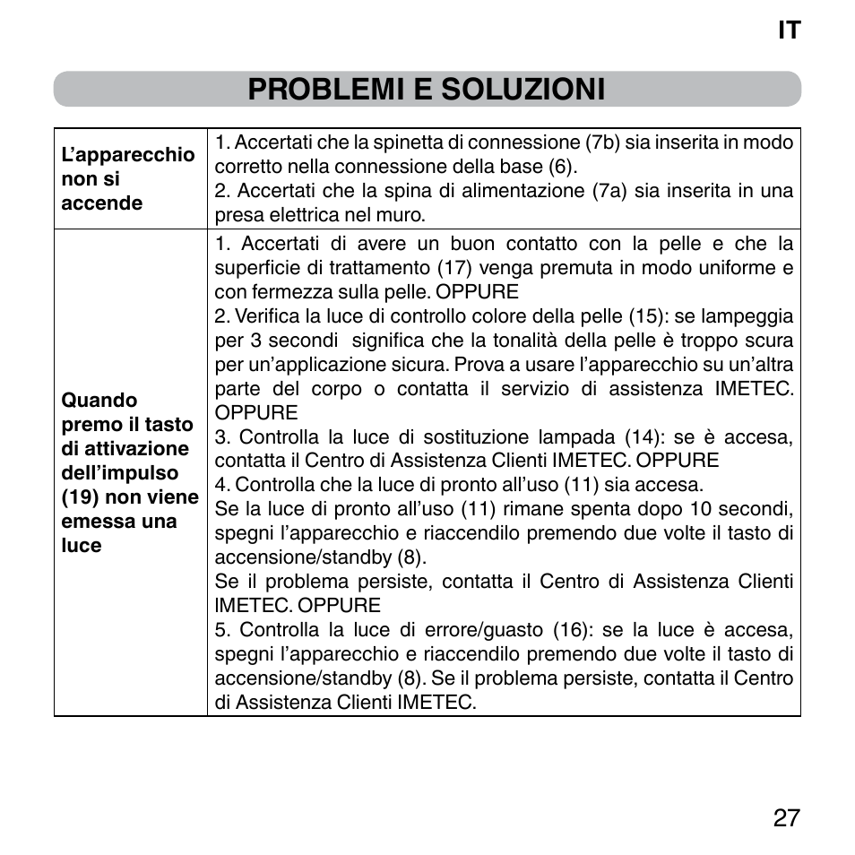 Problemi e soluzioni, It 27 | Imetec BELLISSIMA SENSEPIL LUX User Manual | Page 31 / 118