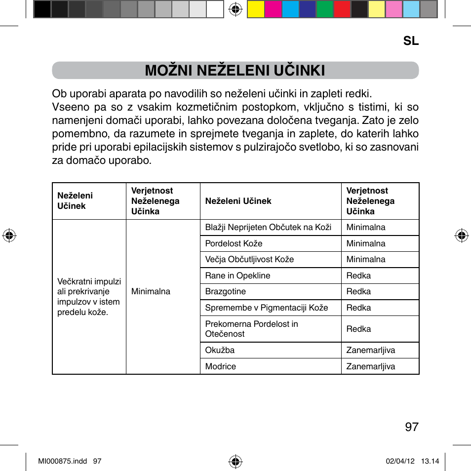 Možni neželeni učinki, Sl 97 | Imetec BELLISSIMA FLASH & GO DISPOSABLE LAMP User Manual | Page 103 / 146