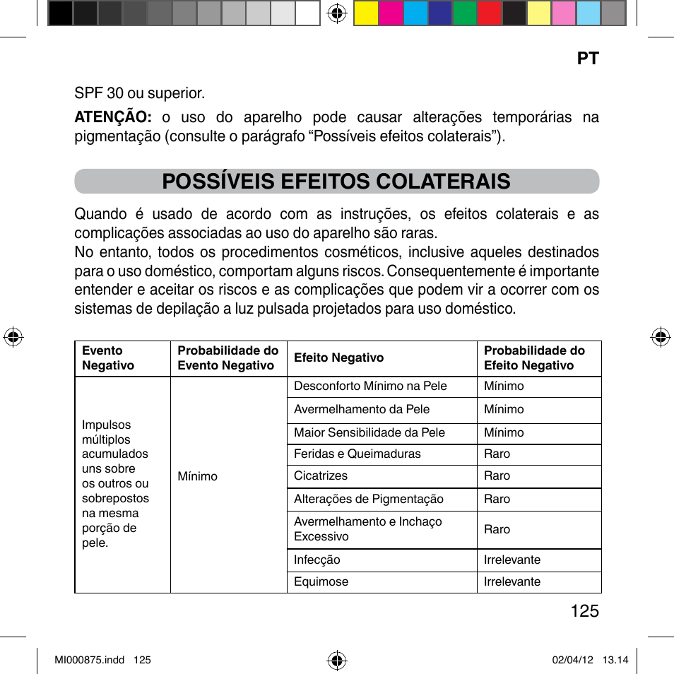 Possíveis efeitos colaterais, Pt 125 | Imetec BELLISSIMA FLASH & GO DISPOSABLE LAMP User Manual | Page 131 / 146