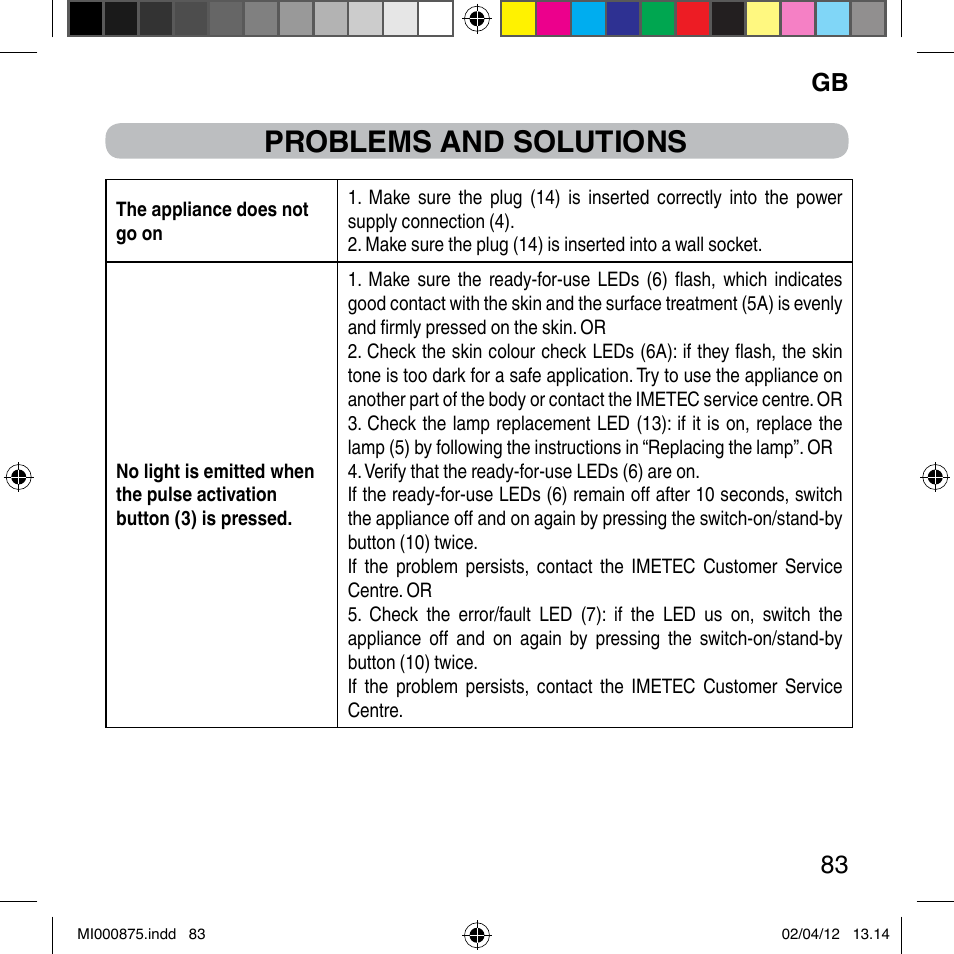 Problems and solutions, Gb 83 | Imetec BELLISSIMA FLASH & GO DISPOSABLE LAMP User Manual | Page 89 / 146