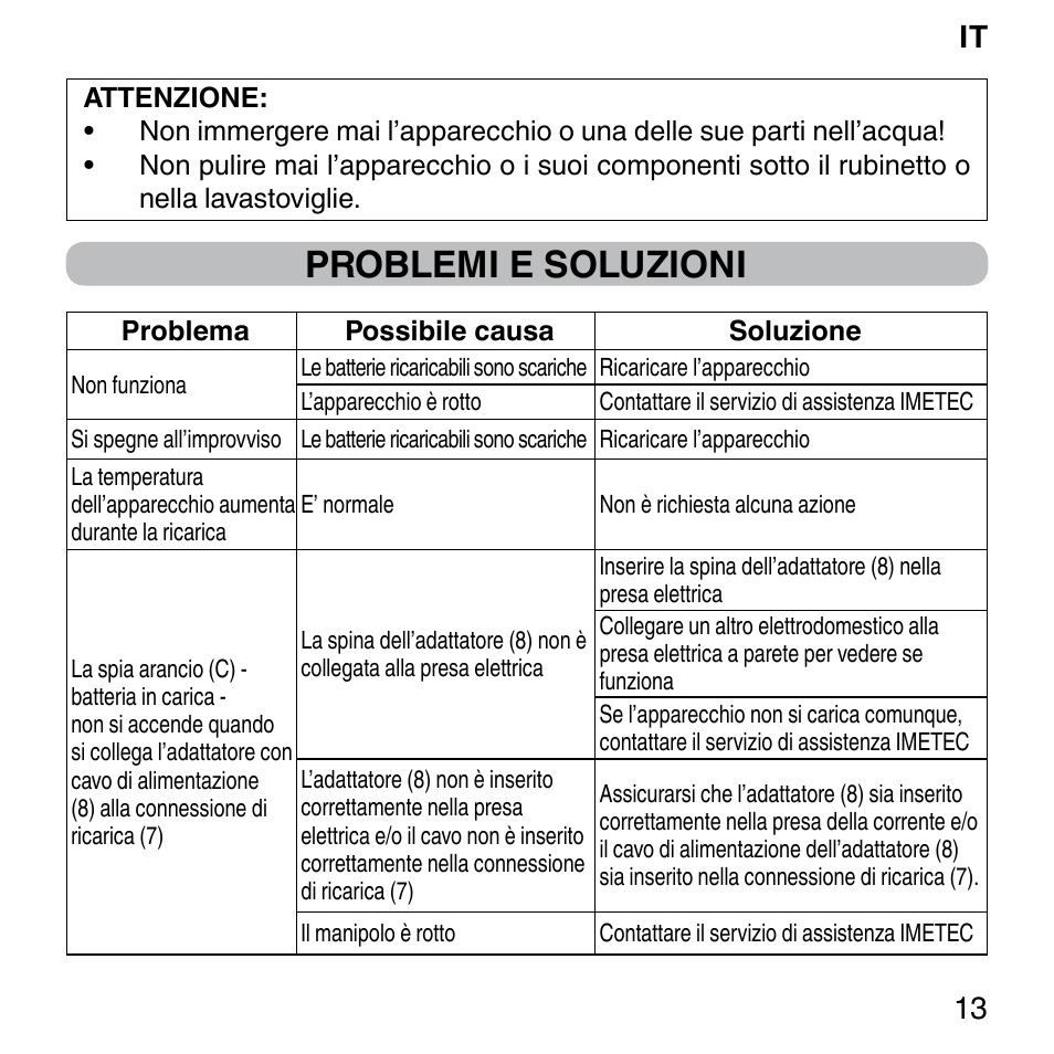 Problemi e soluzioni, It 13 | Imetec BELLISSIMA FACE FX User Manual | Page 17 / 92