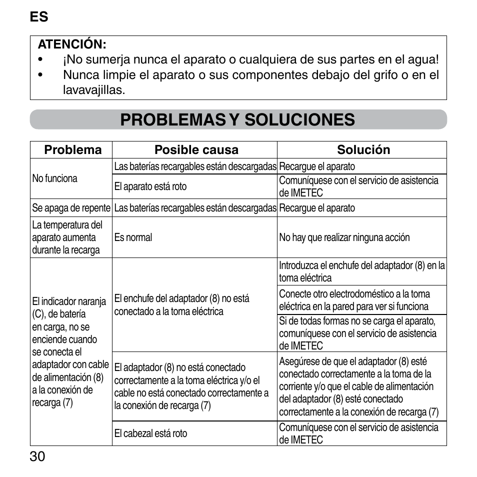 Problemas y soluciones, Es 30 | Imetec BELLISSIMA FACE FX User Manual | Page 34 / 92
