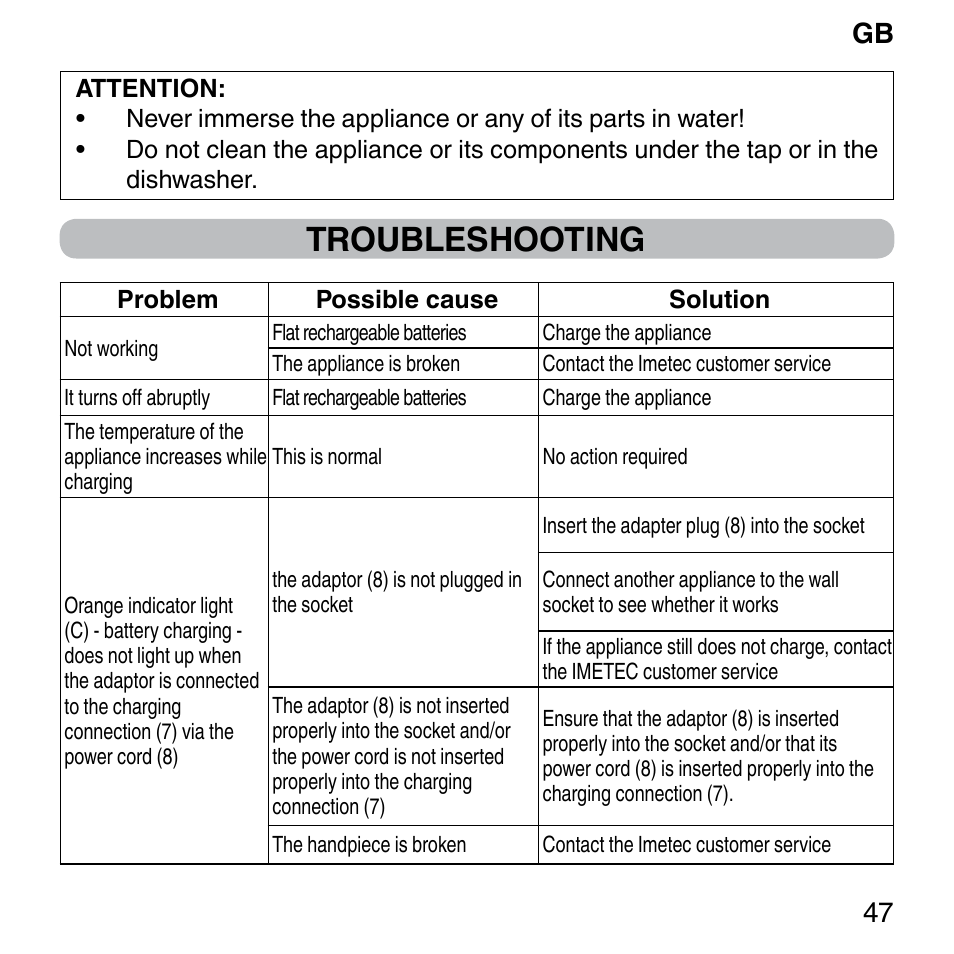 Troubleshooting, Gb 47 | Imetec BELLISSIMA FACE FX User Manual | Page 51 / 92