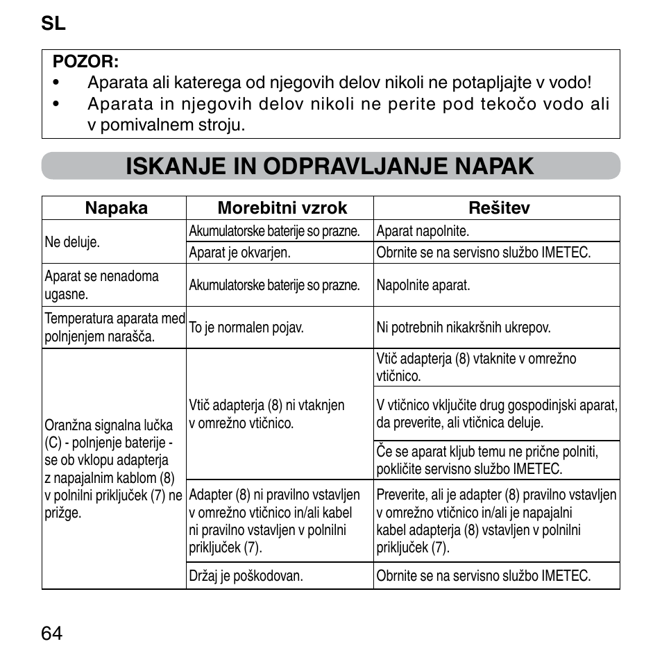 Iskanje in odpravljanje napak, Sl 64 | Imetec BELLISSIMA FACE FX User Manual | Page 68 / 92