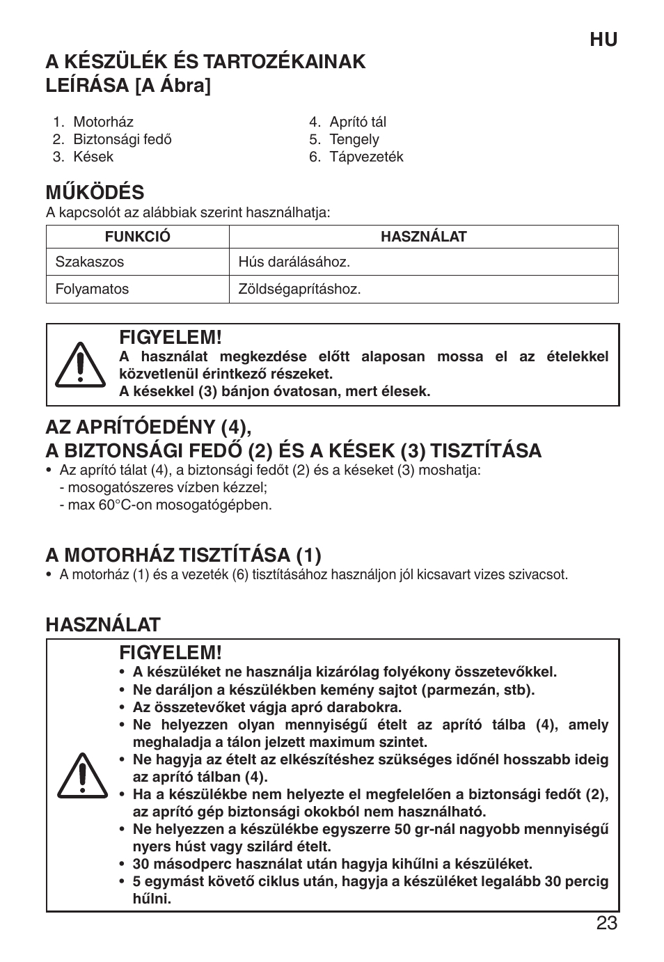 Hu a készülék és tartozékainak leírása [a ábra, Működés, Figyelem | A motorház tisztítása (1), Használat | Imetec ECO CH User Manual | Page 28 / 30