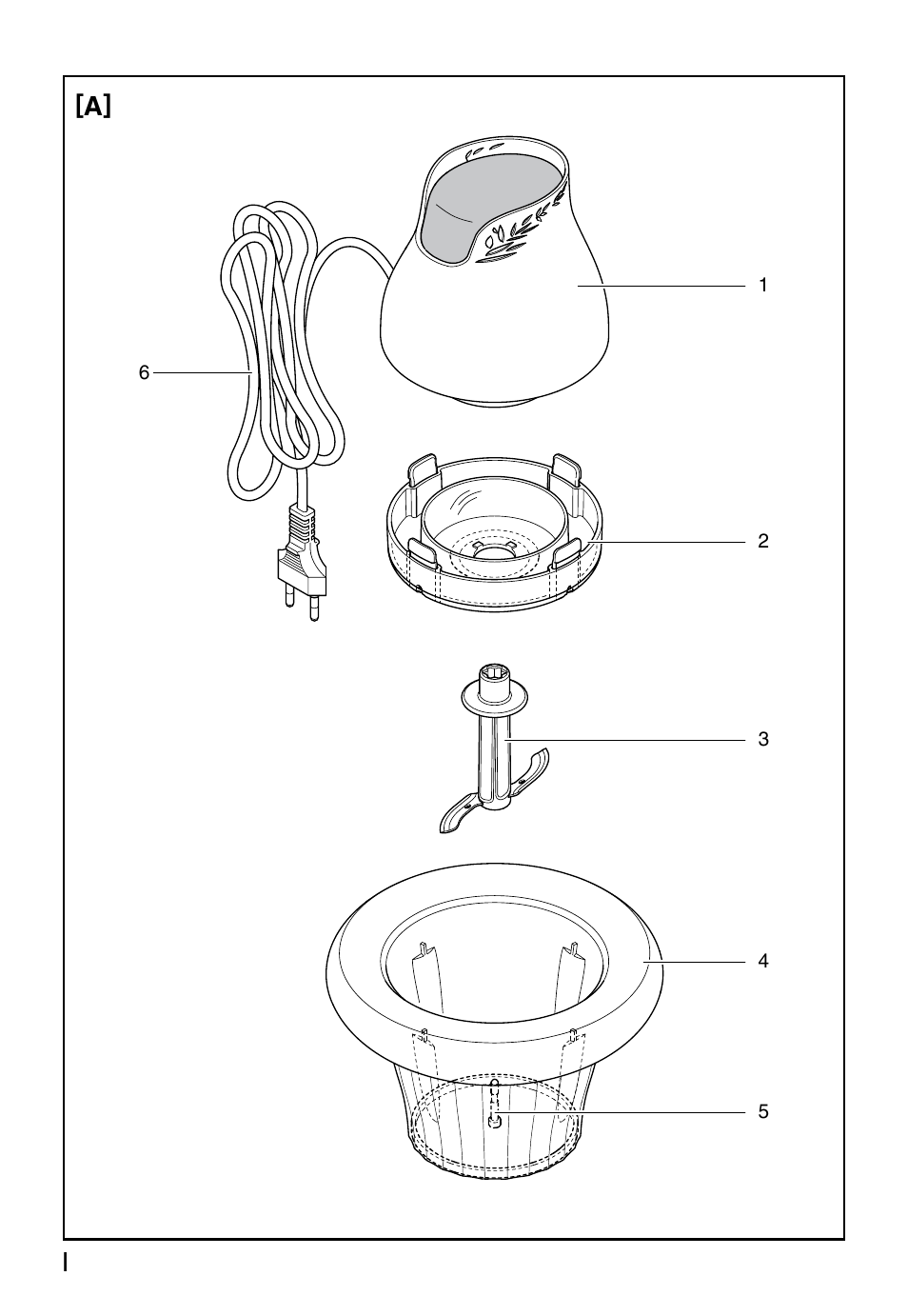 A] i | Imetec ECO CH User Manual | Page 3 / 30