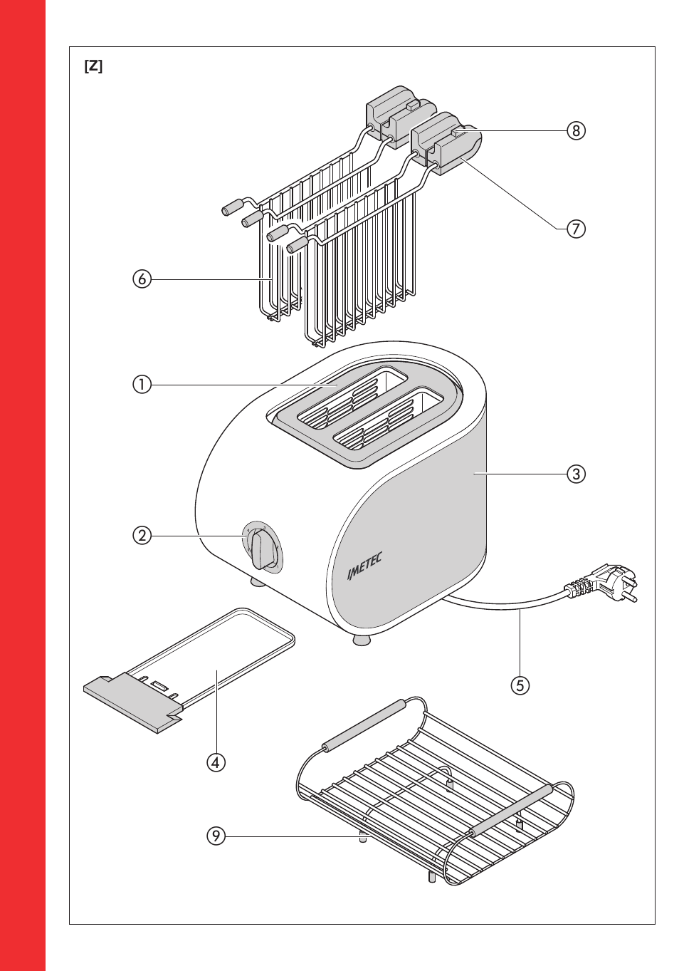Imetec DOLCEVITA TS7 User Manual | Page 3 / 26
