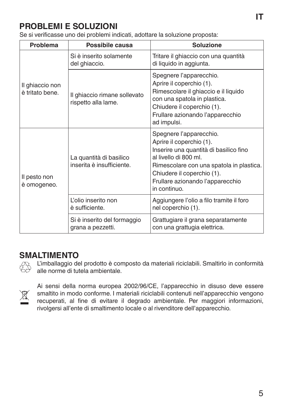 It problemi e soluzioni, Smaltimento | Imetec ECO BL User Manual | Page 10 / 42