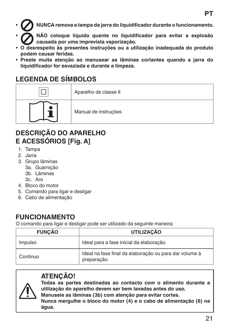 Legenda de símbolos, Descrição do aparelho e acessórios [fig. a, Funcionamento | Atenção | Imetec ECO BL User Manual | Page 26 / 42