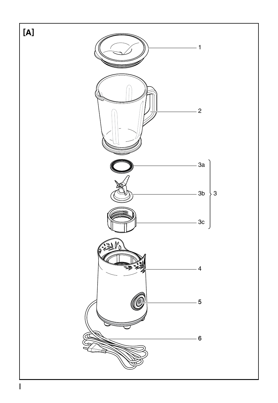 A] i | Imetec ECO BL User Manual | Page 3 / 42