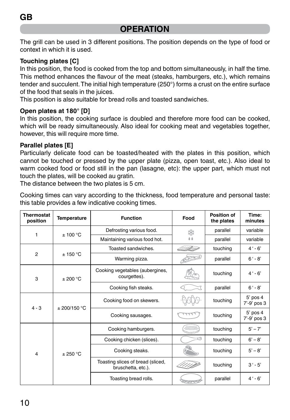 Gb 10 operation | Imetec PROFESSIONAL SERIE GL 2000 User Manual | Page 12 / 50