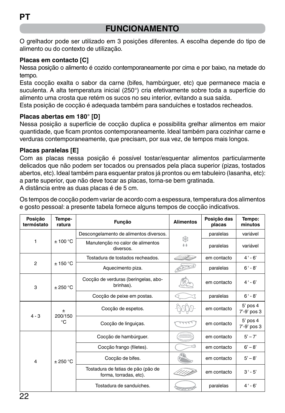 Pt 22 funcionamento | Imetec PROFESSIONAL SERIE GL 2000 User Manual | Page 24 / 50