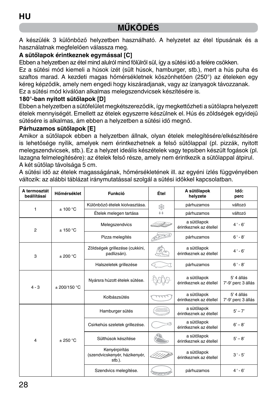 Hu 28 működés | Imetec PROFESSIONAL SERIE GL 2000 User Manual | Page 30 / 50