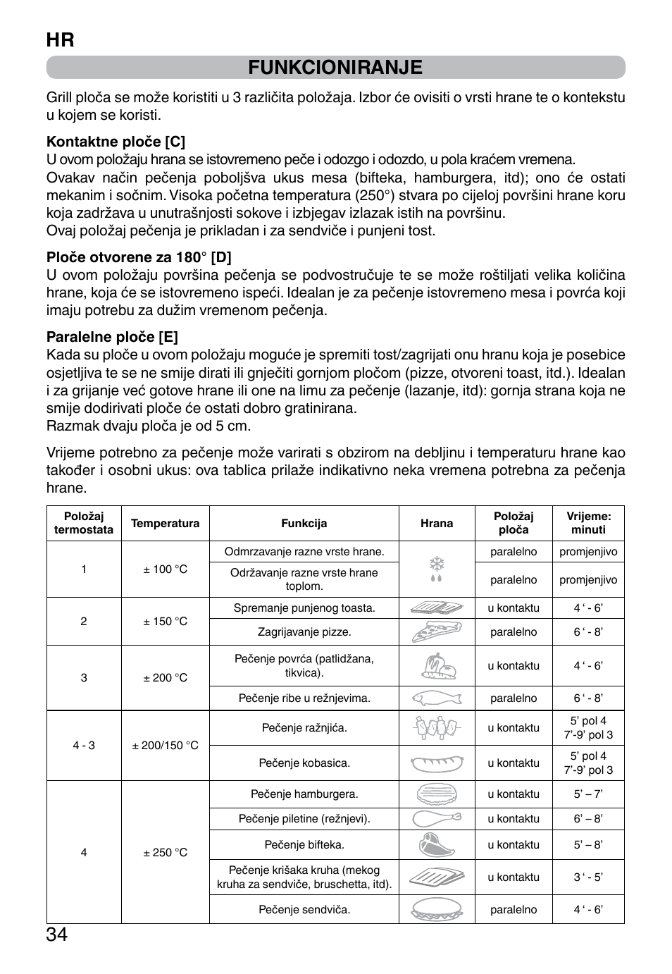 Hr 34 funkcioniranje | Imetec PROFESSIONAL SERIE GL 2000 User Manual | Page 36 / 50