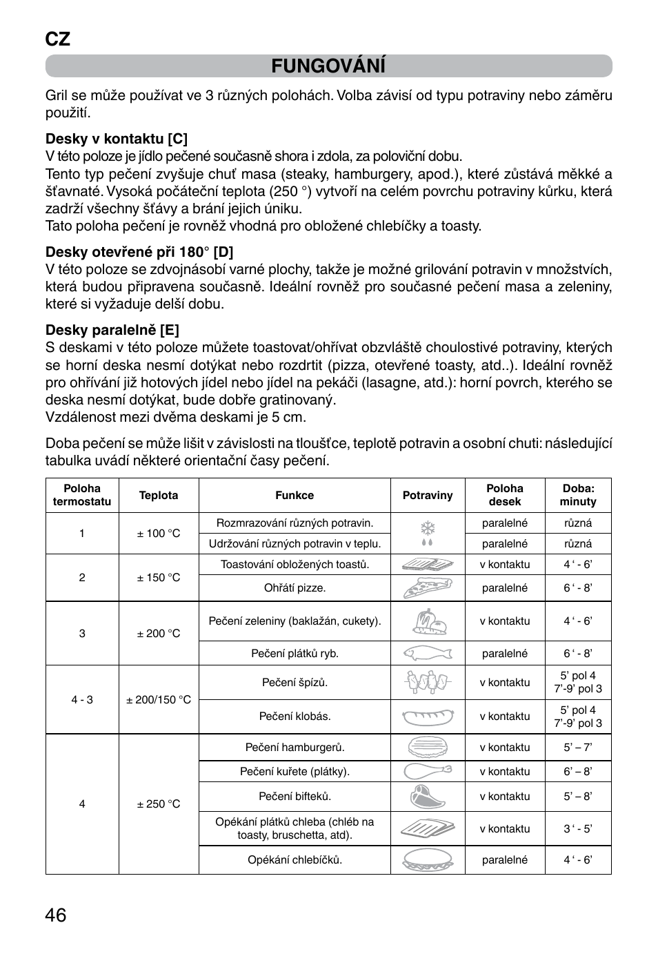 Cz 46 fungování | Imetec PROFESSIONAL SERIE GL 2000 User Manual | Page 48 / 50