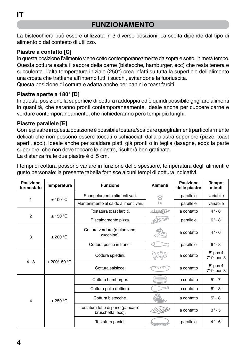 It 4 funzionamento | Imetec PROFESSIONAL SERIE GL 2000 User Manual | Page 6 / 50