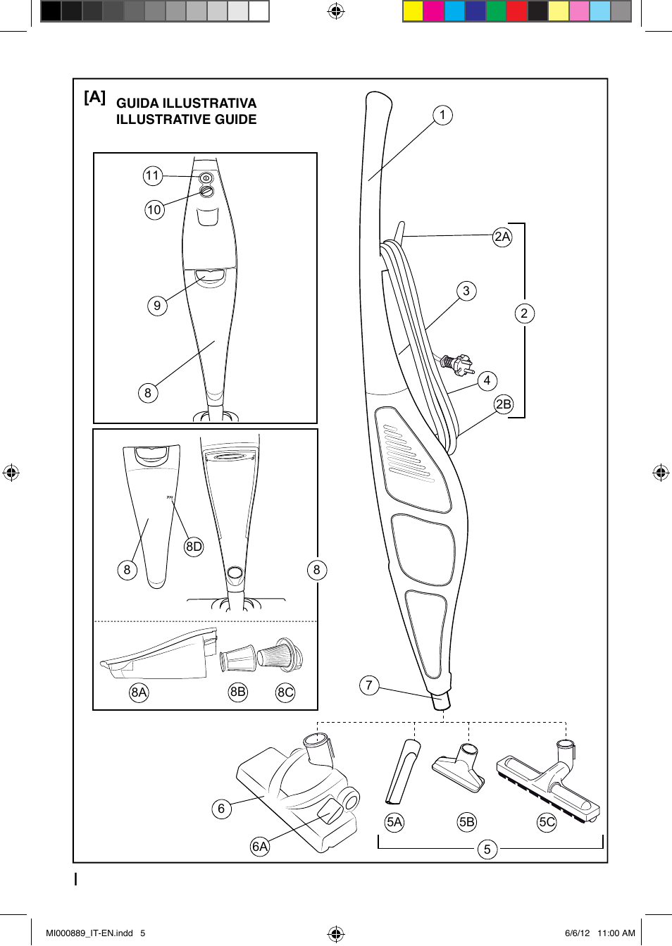 F3] [f4] [f5] [f6 | Imetec PIUMA NEXT CYCLONIC 1300W PARQUET User Manual | Page 5 / 24