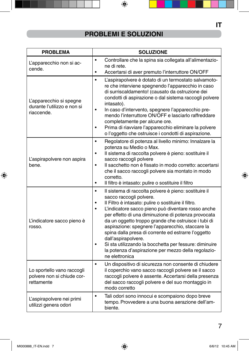 It 7 problemi e soluzioni | Imetec PIUMA NEXT SACCO User Manual | Page 15 / 24