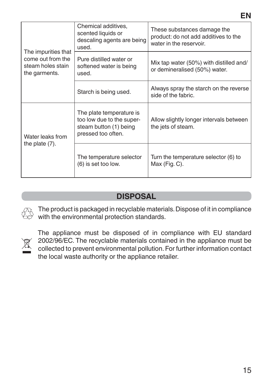 En 15 disposal | Imetec NUVOLA User Manual | Page 17 / 74