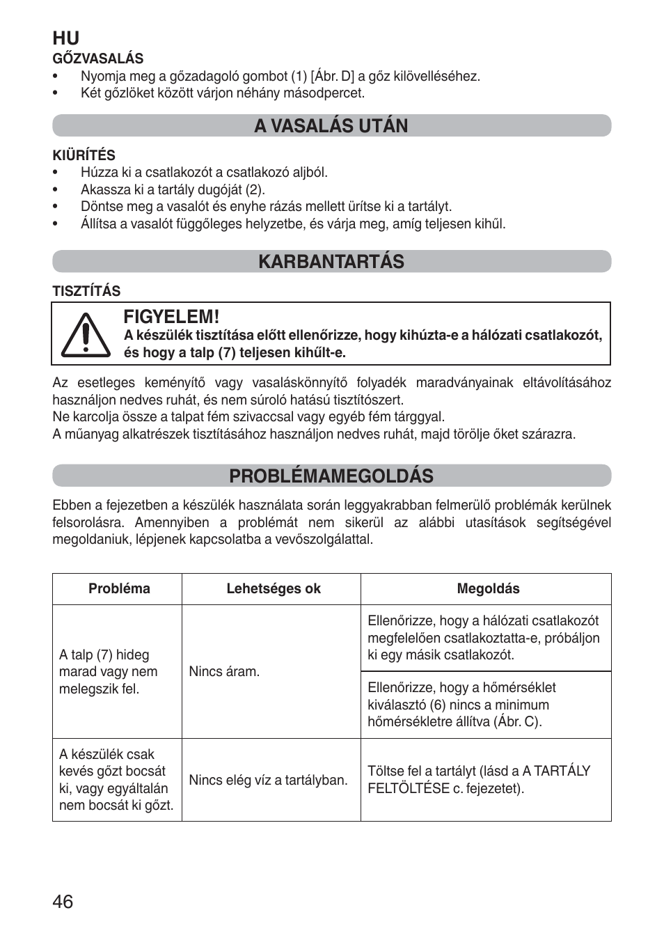 Hu 46, A vasalás után, Karbantartás | Figyelem, Problémamegoldás | Imetec NUVOLA User Manual | Page 48 / 74