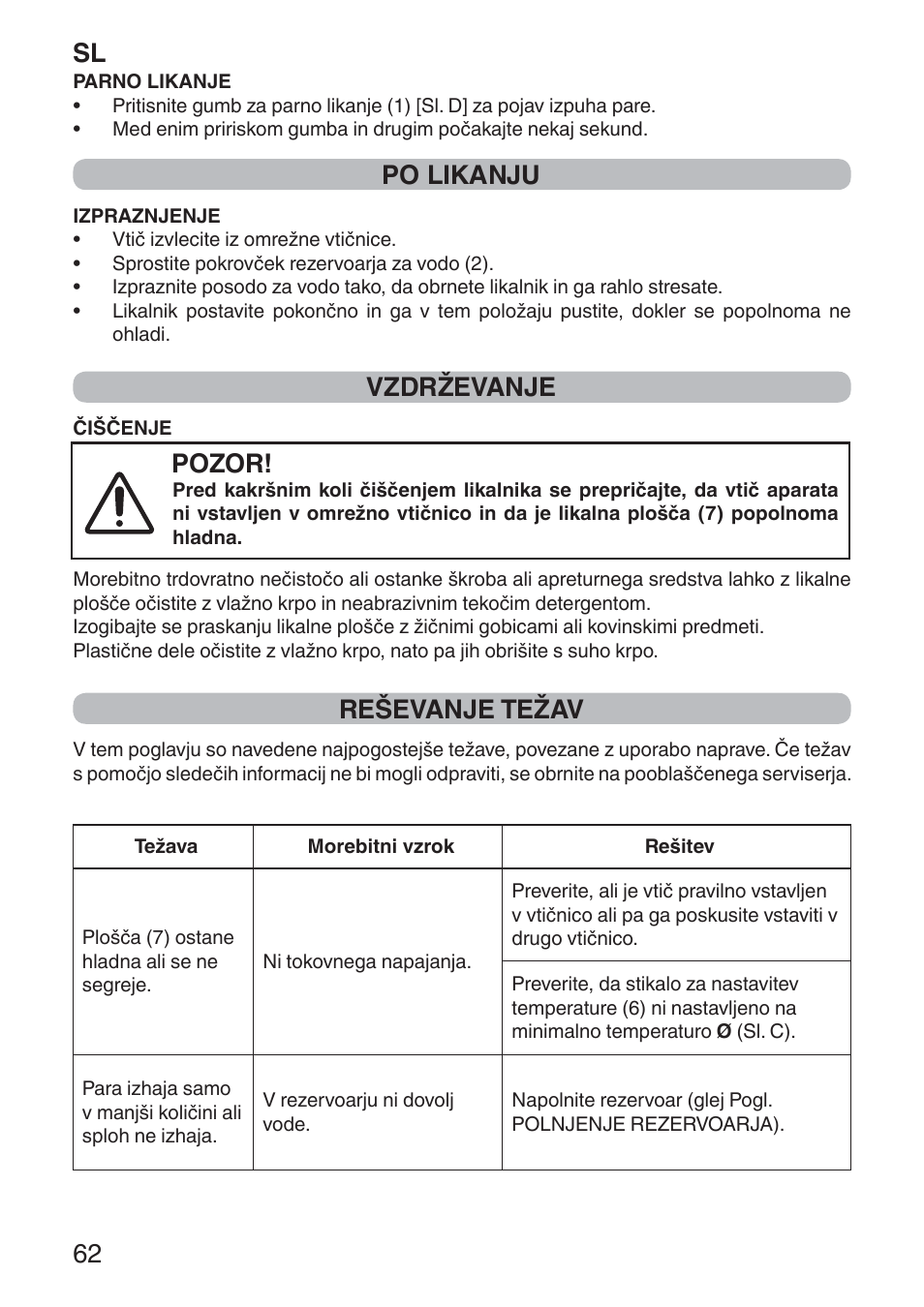 Sl 62, Po likanju, Vzdrževanje | Pozor, Reševanje težav | Imetec NUVOLA User Manual | Page 64 / 74