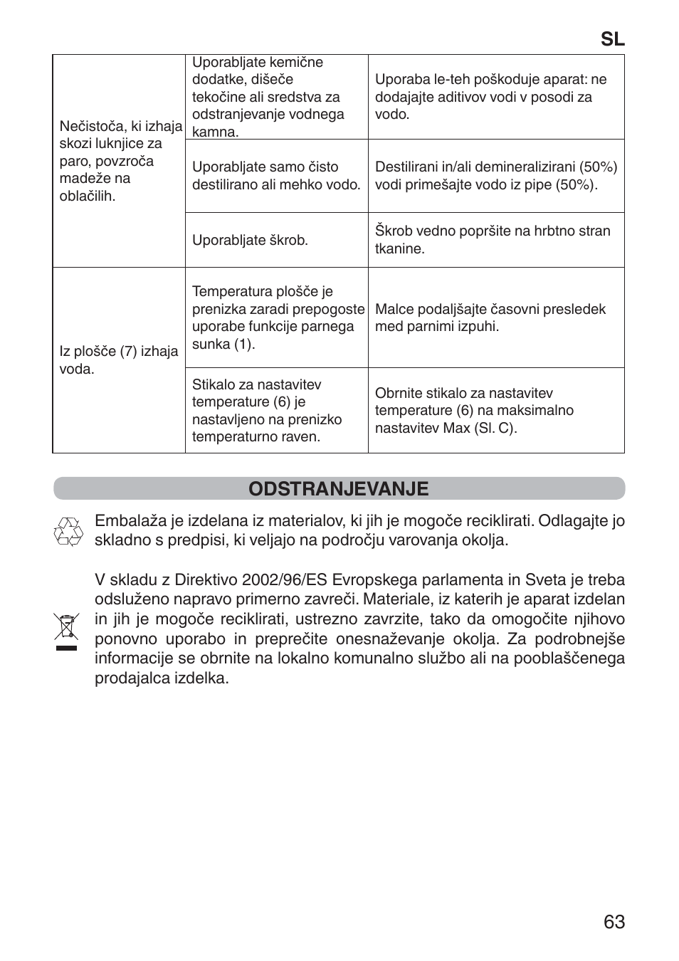 Sl 63 odstranjevanje | Imetec NUVOLA User Manual | Page 65 / 74