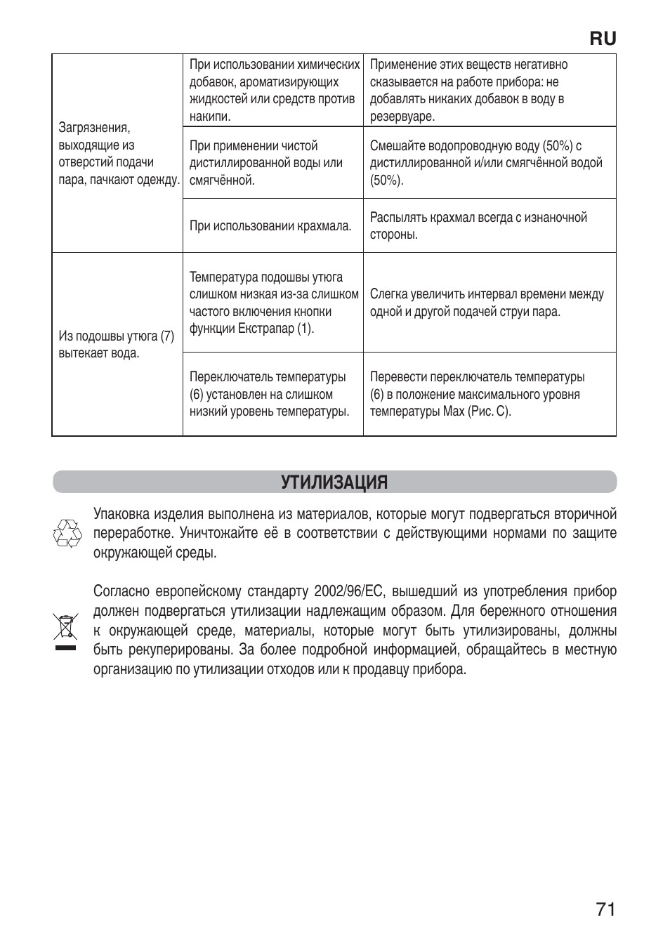 Ru 71 утилизация | Imetec NUVOLA User Manual | Page 73 / 74