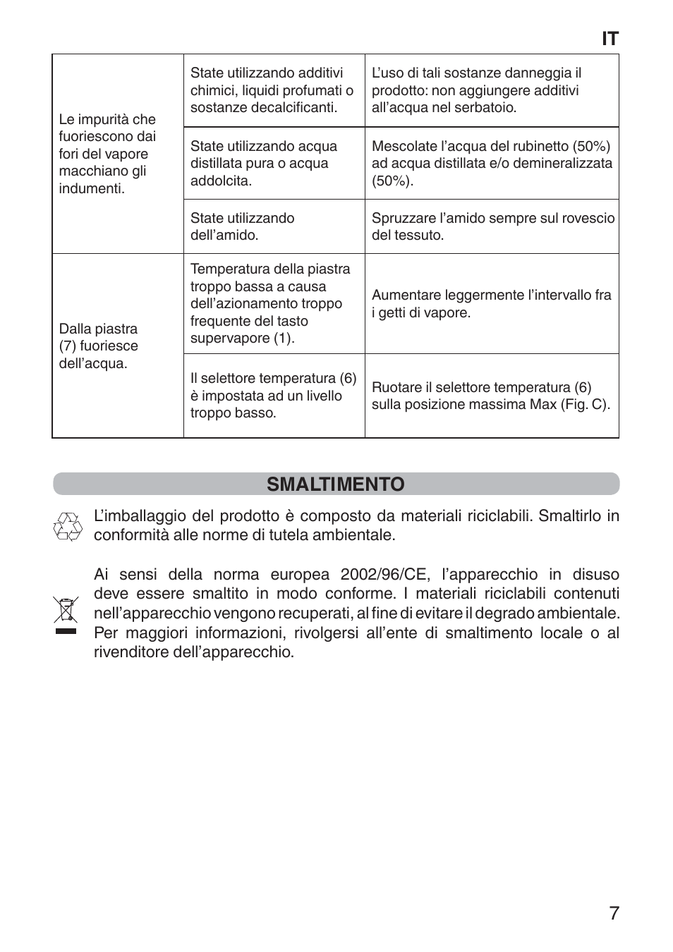 It 7 smaltimento | Imetec NUVOLA User Manual | Page 9 / 74