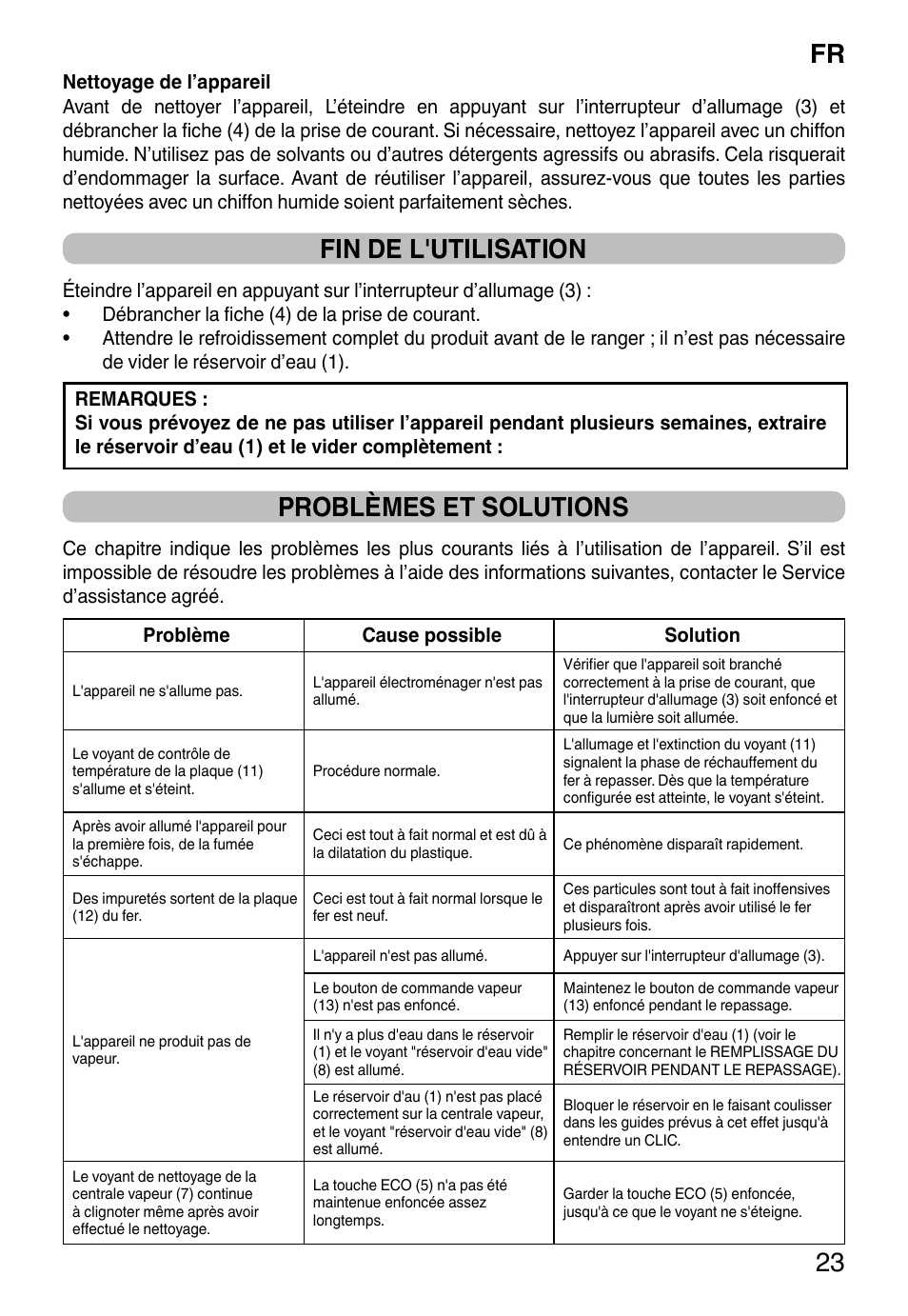 Fr 23, Fin de l'utilisation, Problèmes et solutions | Imetec INTELLIVAPOR ECO User Manual | Page 25 / 58