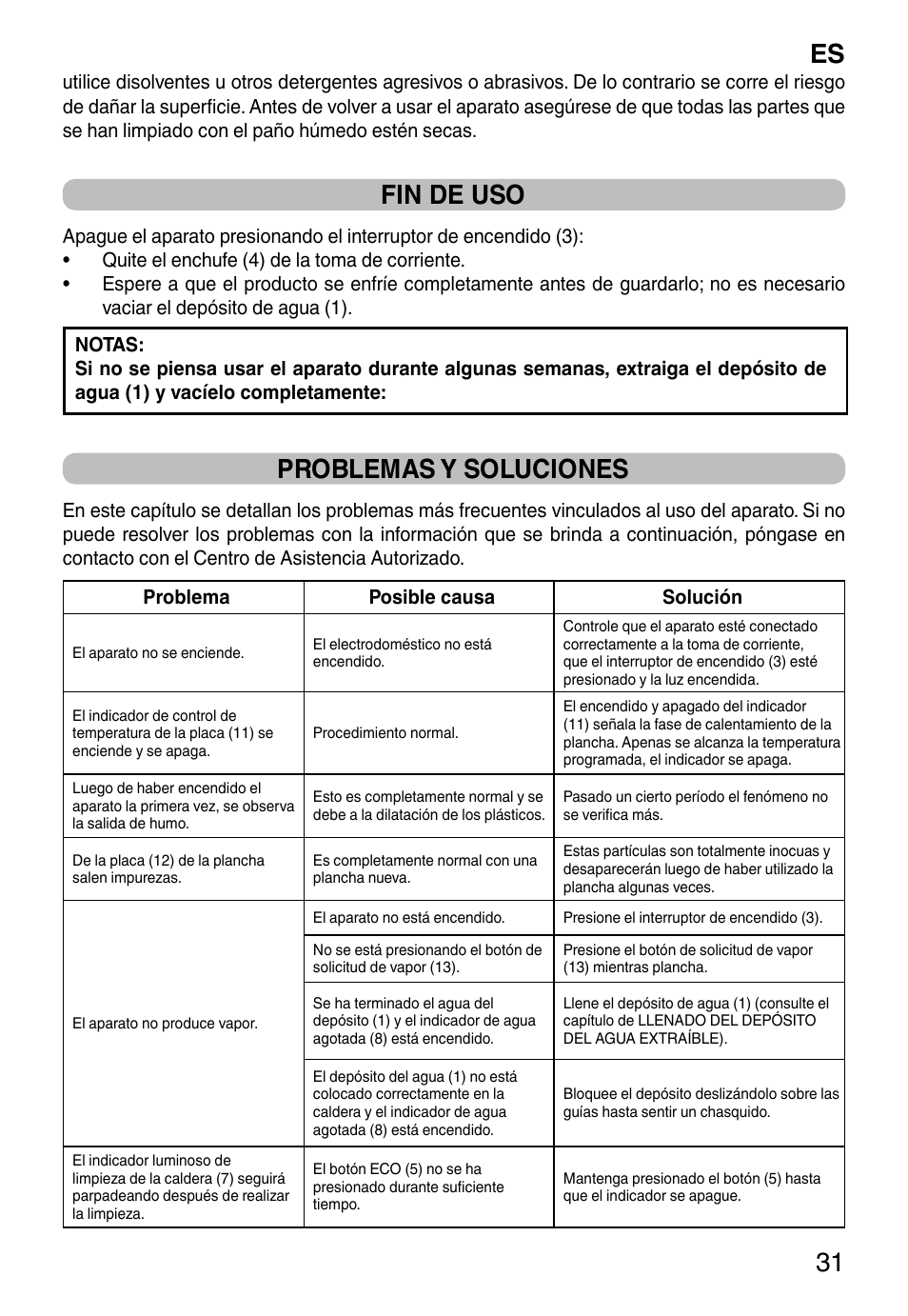 Es 31, Fin de uso, Problemas y soluciones | Imetec INTELLIVAPOR ECO User Manual | Page 33 / 58