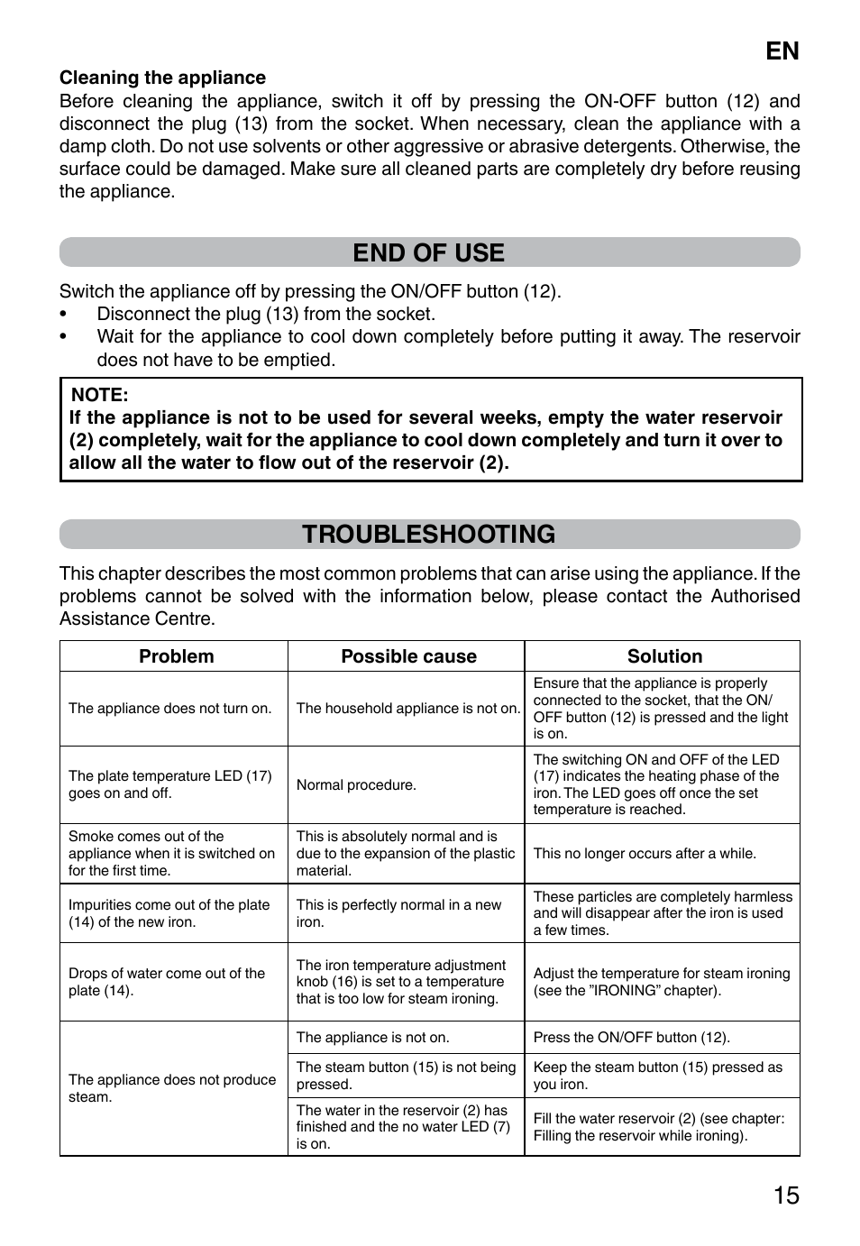 En 15, End of use, Troubleshooting | Imetec NO-STOP PROFESSIONAL ECO User Manual | Page 17 / 74