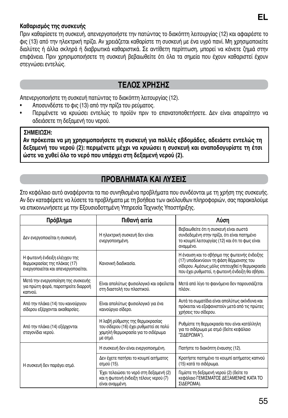 El 55, Τελοσ χρησησ, Προβληματα και λυσεισ | Imetec NO-STOP PROFESSIONAL ECO User Manual | Page 57 / 74