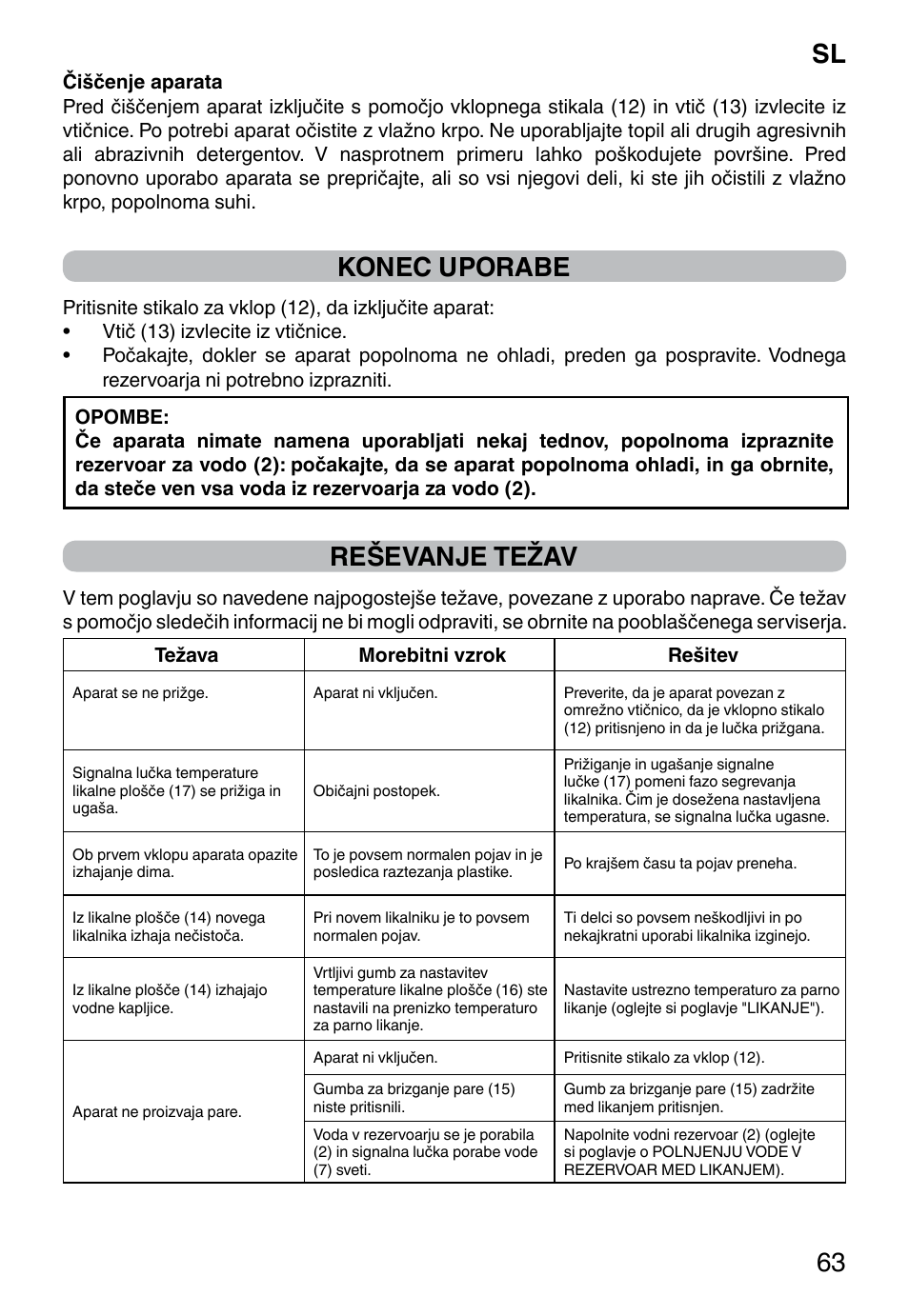 Sl 63, Konec uporabe, Reševanje težav | Imetec NO-STOP PROFESSIONAL ECO User Manual | Page 65 / 74